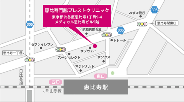 恵比寿駅から当院までのアクセスマップ